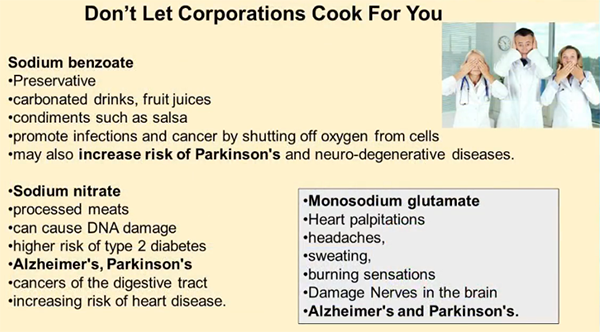 Ketogenic Diet