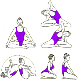 Kundalini Yoga Integrado